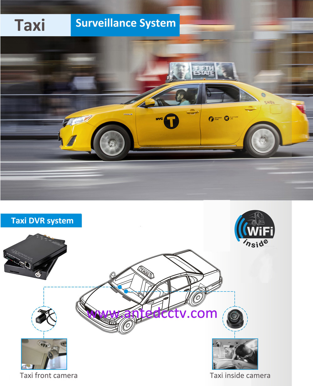 in Car Surveillance Solution with 1080P Mobile DVR and Camera H. 264 WiFi GPS 3G 4G