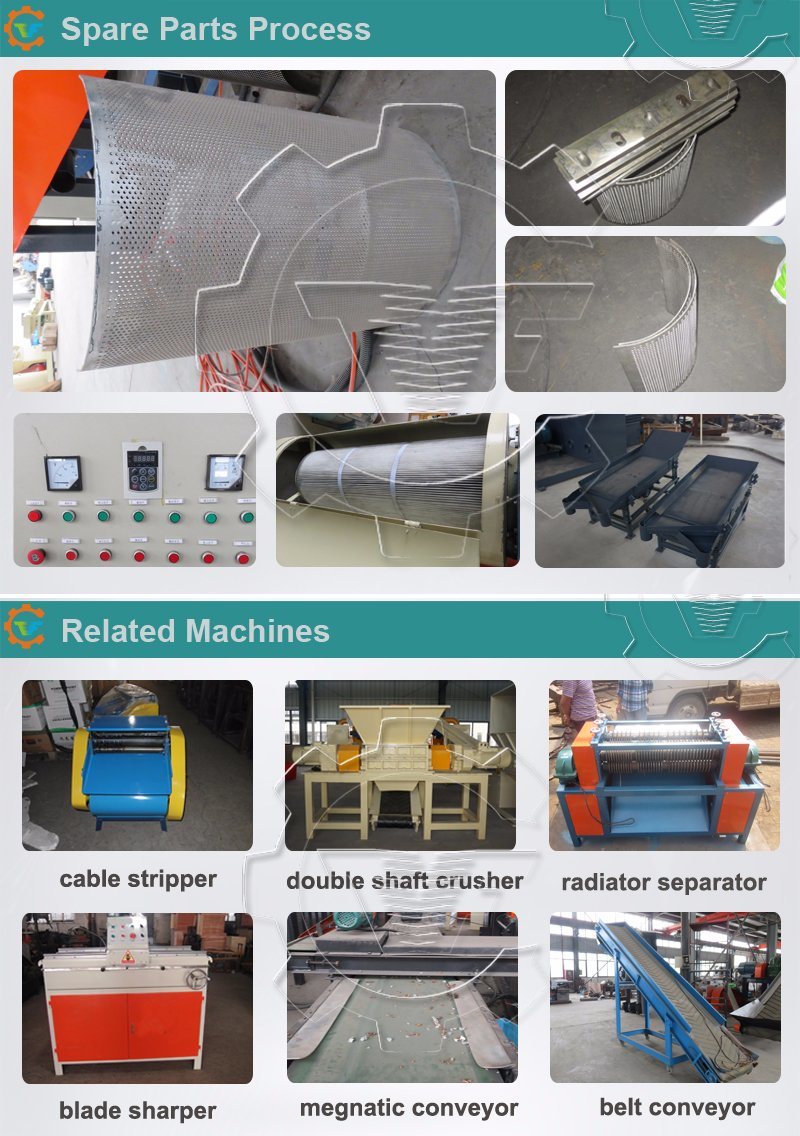 Industry Use Copper Cable Recycling Machine