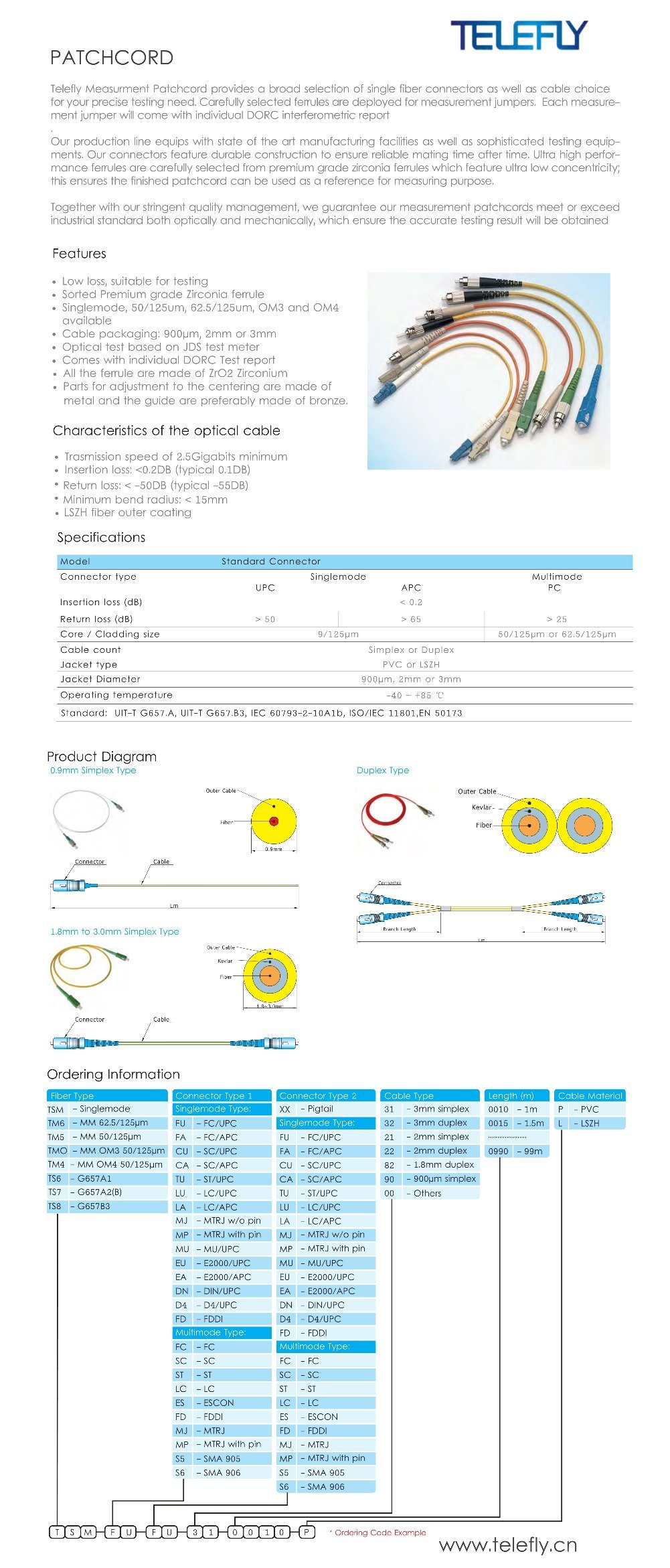 Sc Optic Fiber Cable., Sc Optic Cable, Sc Patch Cord