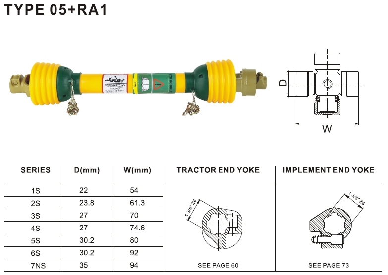 Agricultural Pto Shaft with Free Wheel for Agriculture Machinery