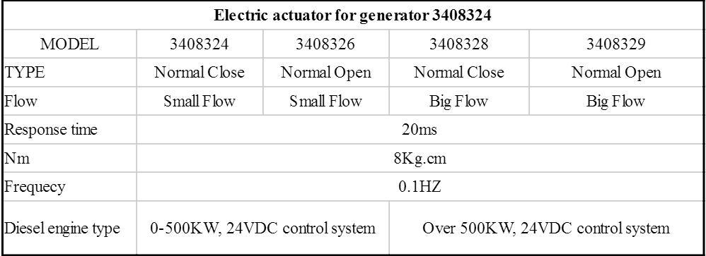 3408324 PT Pump Diesel Generator Nta855 Actuator