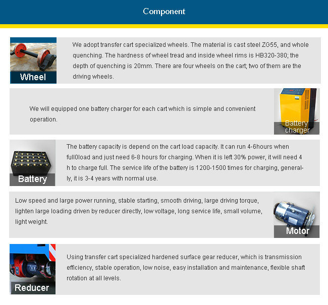 Heavy Load Electric Rail Dolly Electric Carrier