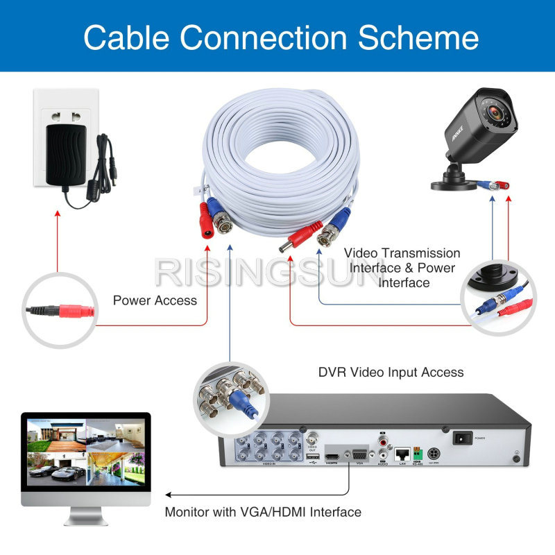 Rg59+2 Core Vpa50m CCTV Pre-Made Cable for Power, Audio, Video