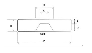 Permanent Neodymium Magnets with Countersink