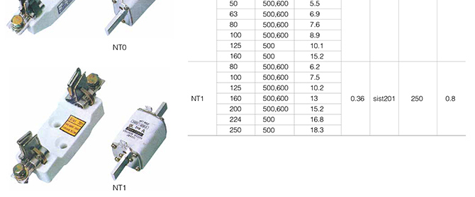 Nt HRC Low Voltage Fuse and Base