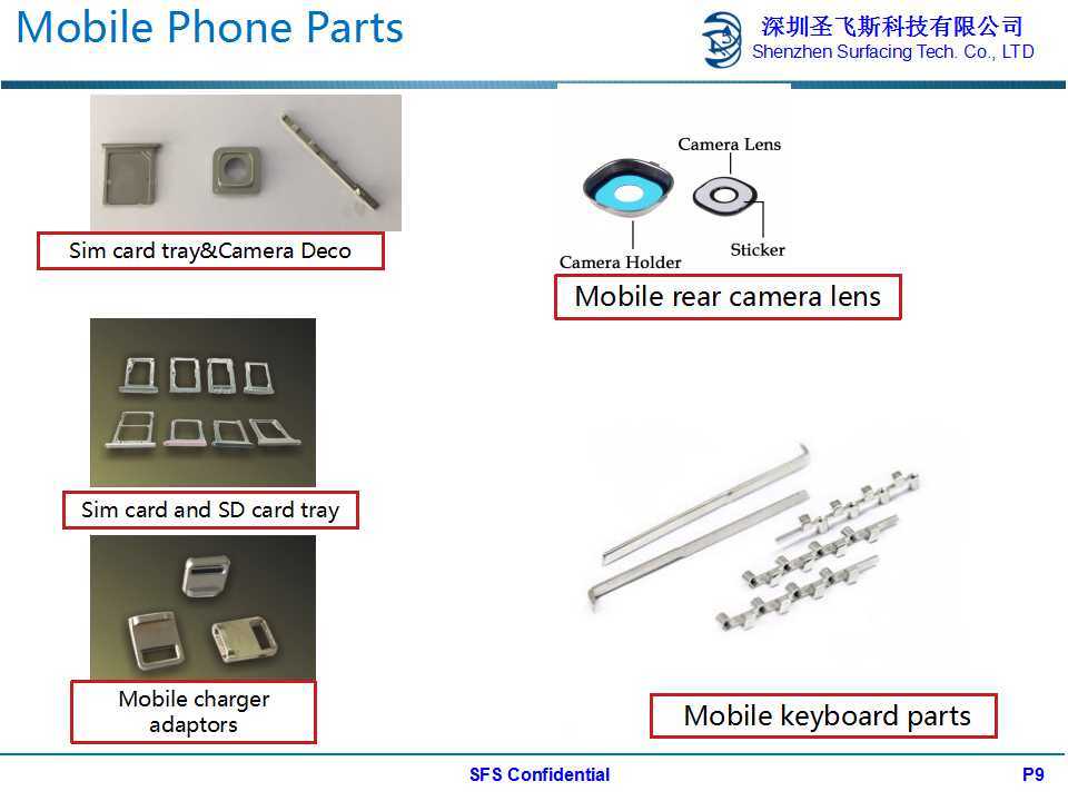 Custom Metal Zipper Used in Clothing Accessories