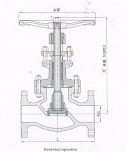 API Cast Steel 300lb Handwheel Gate Valve