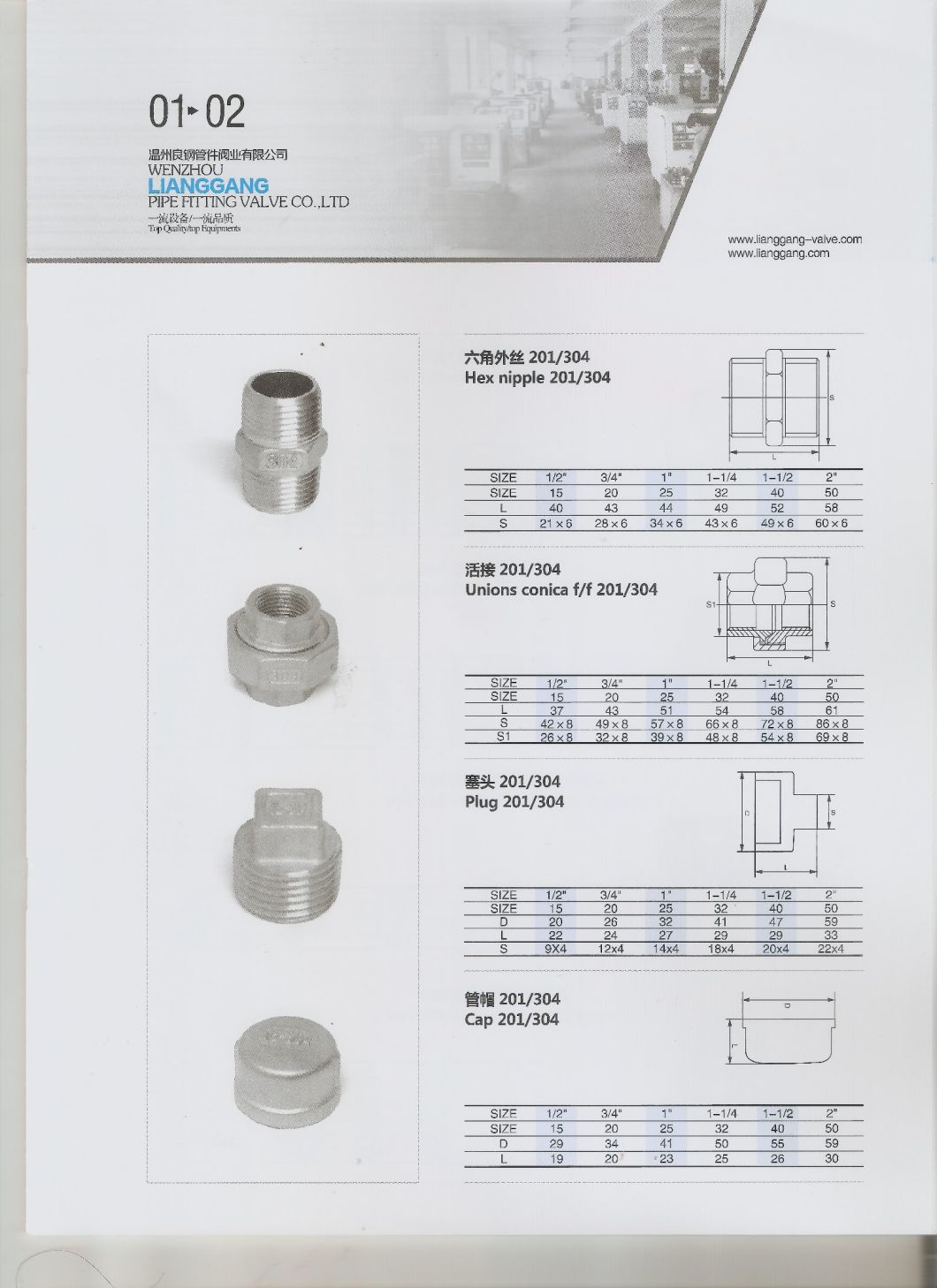 Stainless Steel Pipe Fitting SS304 BSPT NPT Thread Screw Union 2 1/2inch