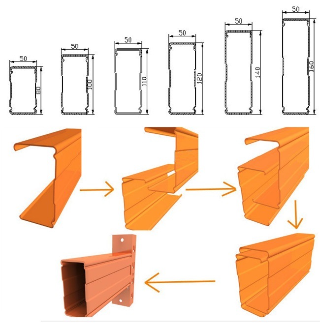 Beam Type Rack and Shelf/Warehouse Pallet Racks/Warehouse Pallet Racking