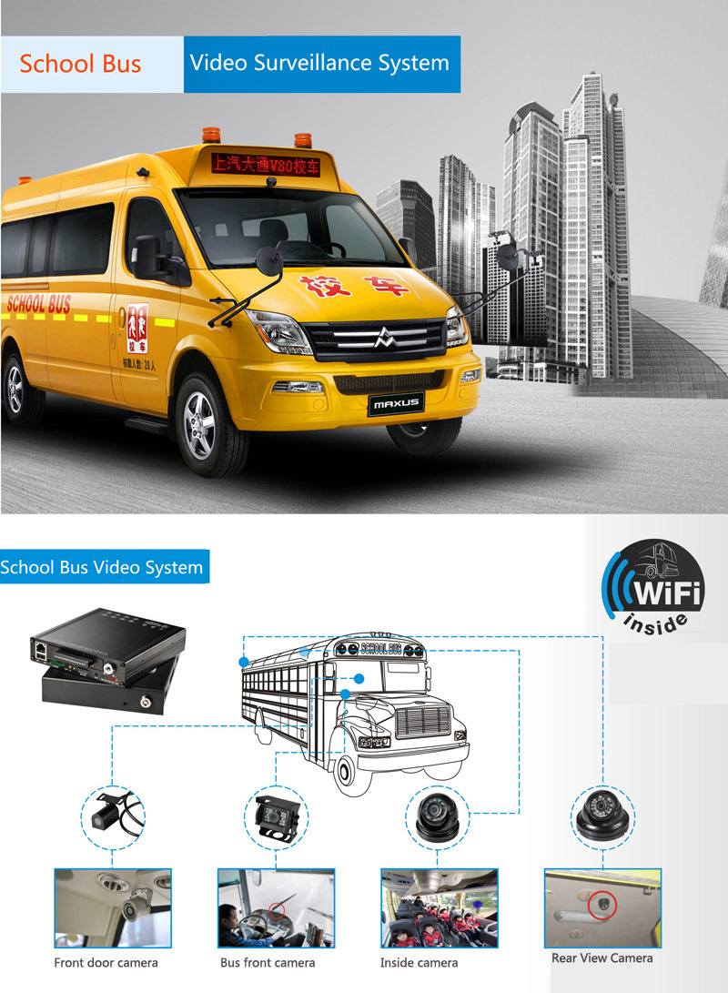 School/ Coach Bus Security Solution with 1080P Camera and Mobile DVR WiFi GPS 3G 4G