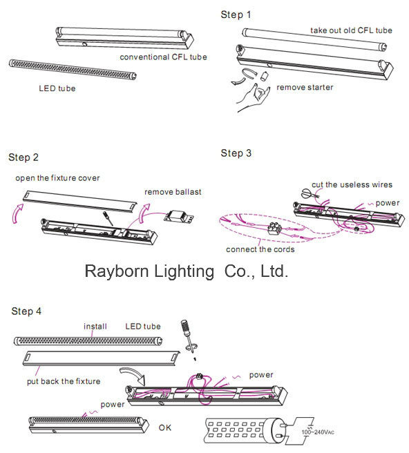 Indoor 150lm/W 1.5m 22W T8 LED Tube Light for Office/School/Workshop