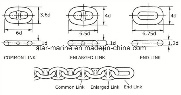 Offshore Mooring Chain Factory/ Manufacturer with Class Certificate