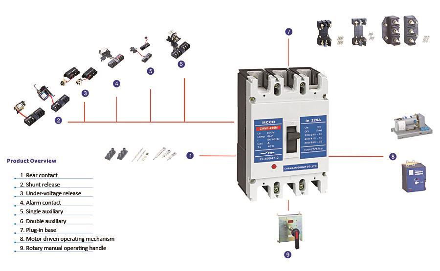 3phases 4poles 800V 400A MCCB Moulded Case Circuit Breaker