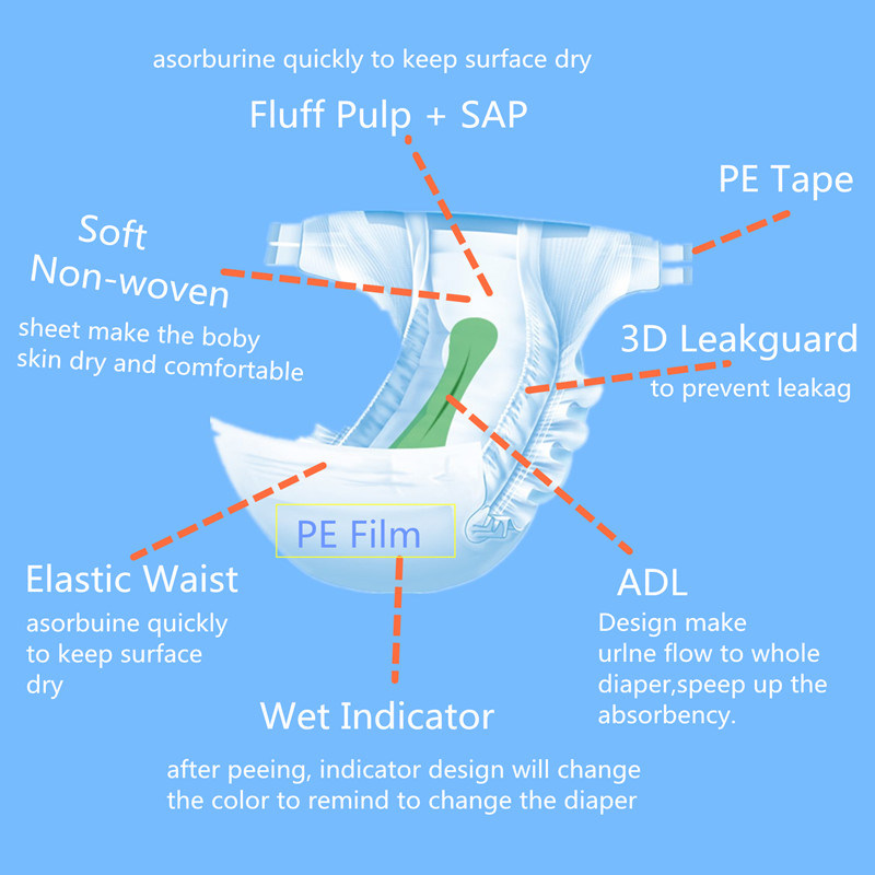 Asia PE Backsheet with PP Tapes Disposable Adult Diapers