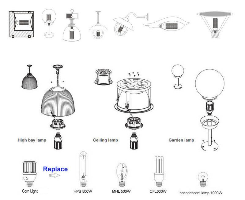 for High Bay Industrial Bulb E40 21W Warehouse LED Corn Light