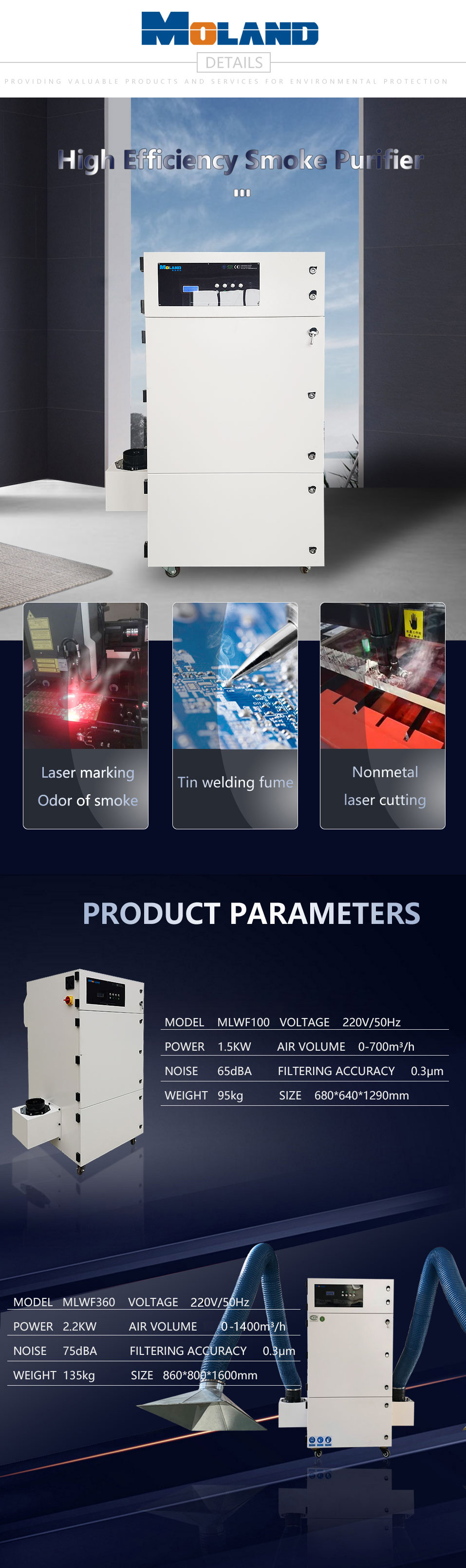 Sulfur Smoke Purifier Sulfur Smoke Purifier