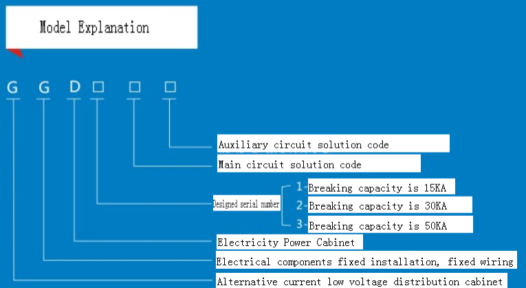 Ggd Model Metal-Clad Low Voltage Distribution Cabinet Switchgear