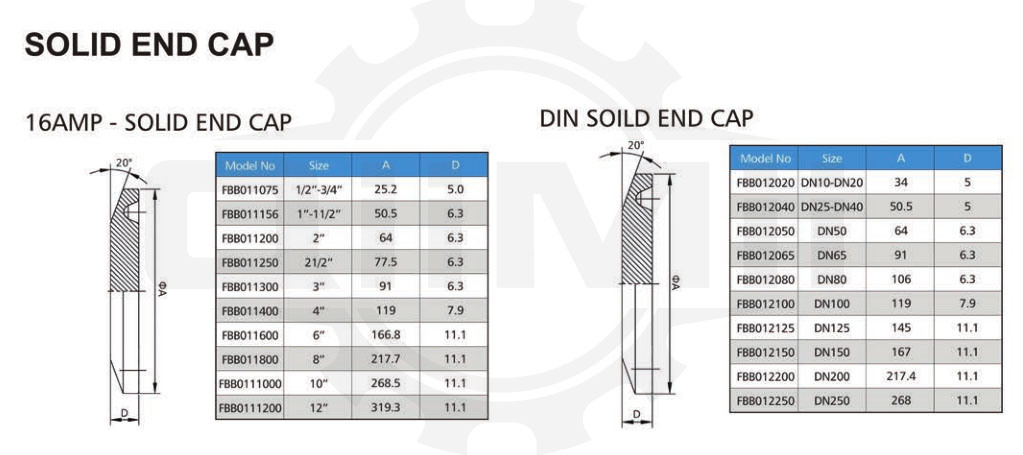 304 316L Spool in Accordance with 3A, DIN, ISO Standards