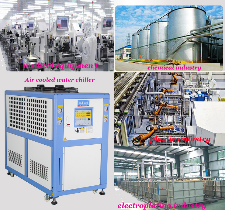 Plastic Used Water Cooling System Water Chiller with Different Types