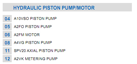 Eaton 5423 5421 Charge Pump/Oil Pump/Gear Pump/Pilot Pump