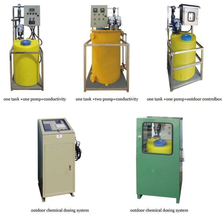 pH and Conductivity Meters Chemical Dosing System