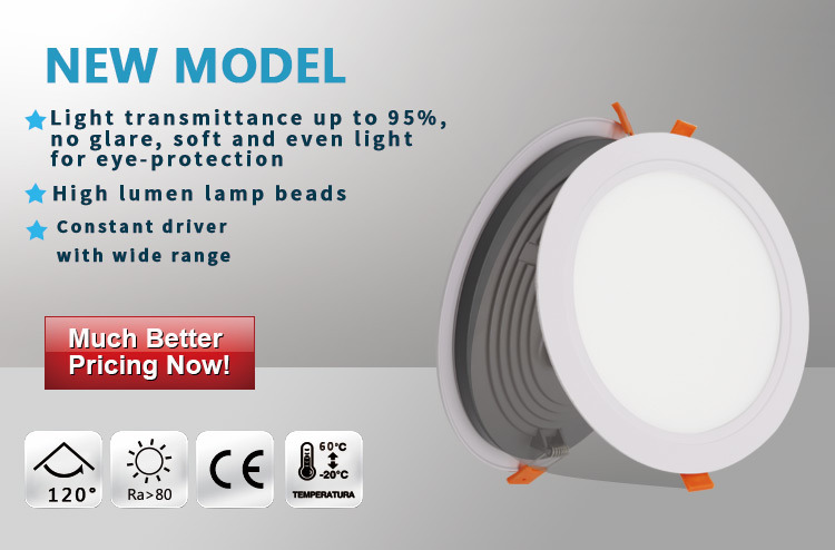 All in One Lamp 12W Recessed SMD 2835 Surface Mounted IP44 12 Watt Panel LED Light