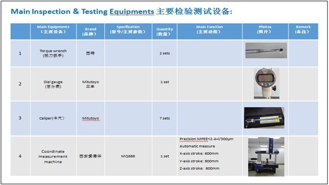 Top Precision Machining Part Metal Machinery Parts CNC Machining Part