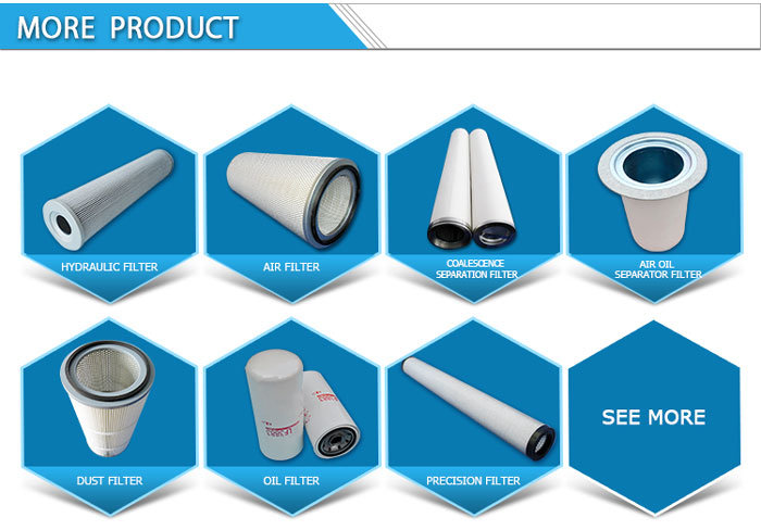 Industrial Parker Filter Element for FFC112