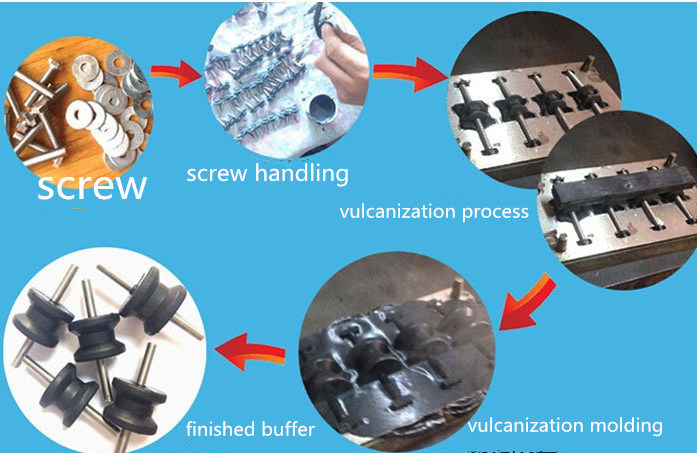 Anti Vibration Rubber Mount / Shock Absorbing for Heavy Duty Equipment