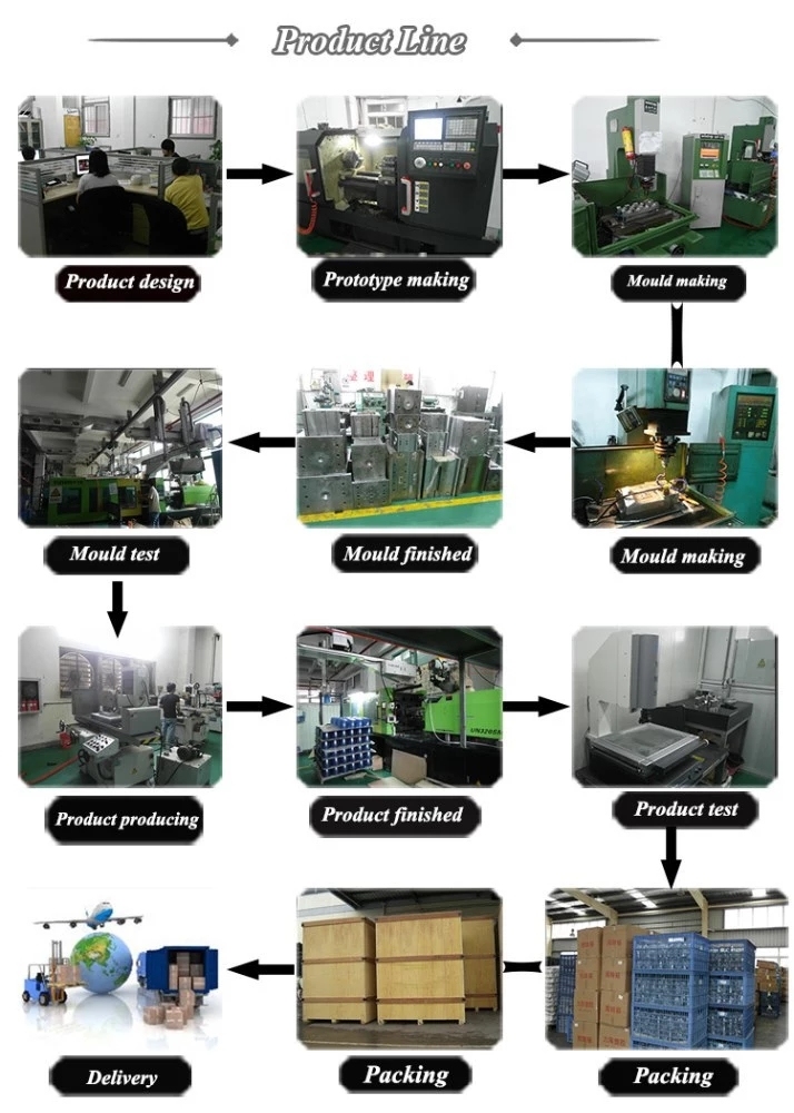 China Plastic Injection Crate Mould for Daily Use