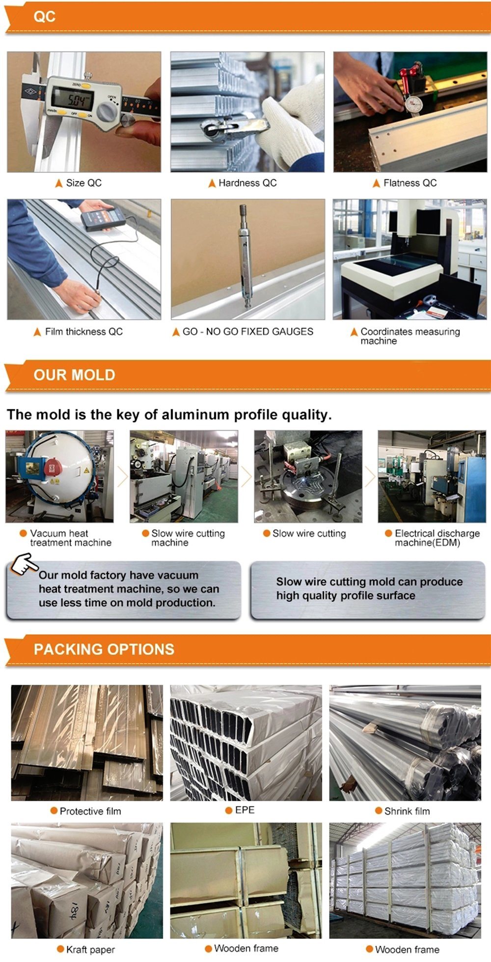 Factory Manufacturer Wholesale Aluminum Custom Aluminium Extrusion