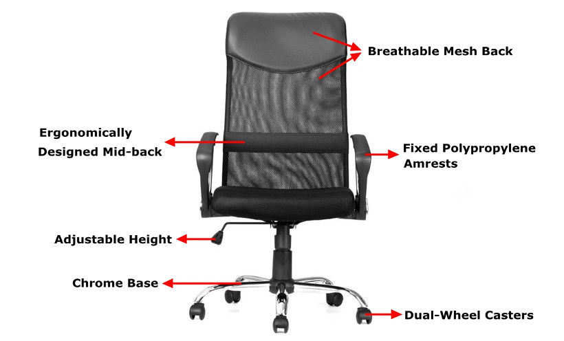 Ergonomic High Back Swivel Office Computer Desk Mesh Chair (LS-36)