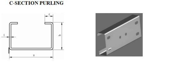 Galvanized Steel C&Z Purlin Channel Adjustable Width Roll Forming Machine