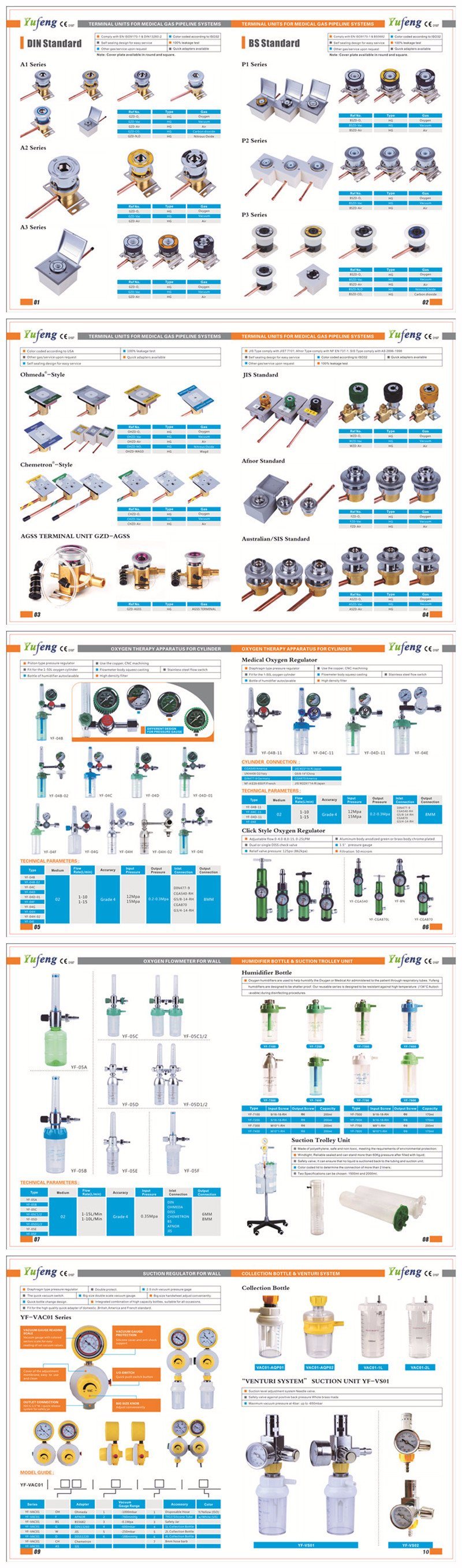 Yf-10lsbf Gas Brass Safety Oxygen Medical Cylinder Valve