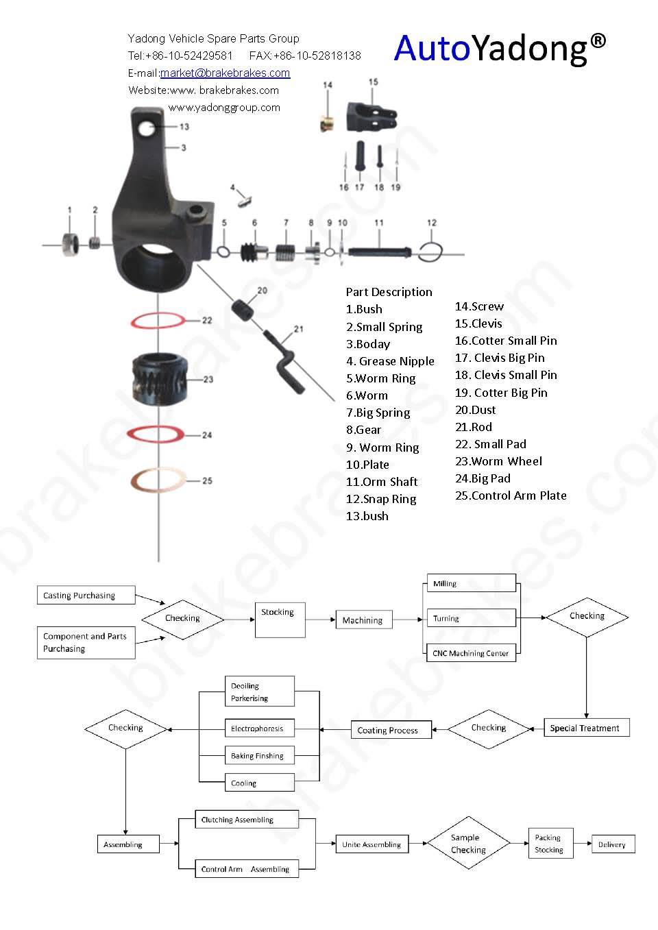 OE Tata Slack Adjuster Factory