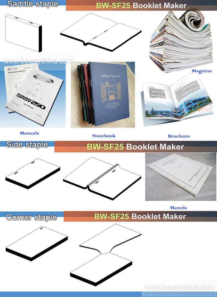 2000 Books/Hour Booklet Maker Binder Stapler Folder Paper Staple and Folding Machine