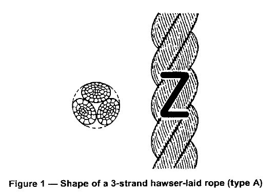 16mm Polypropylene Mooring Rope