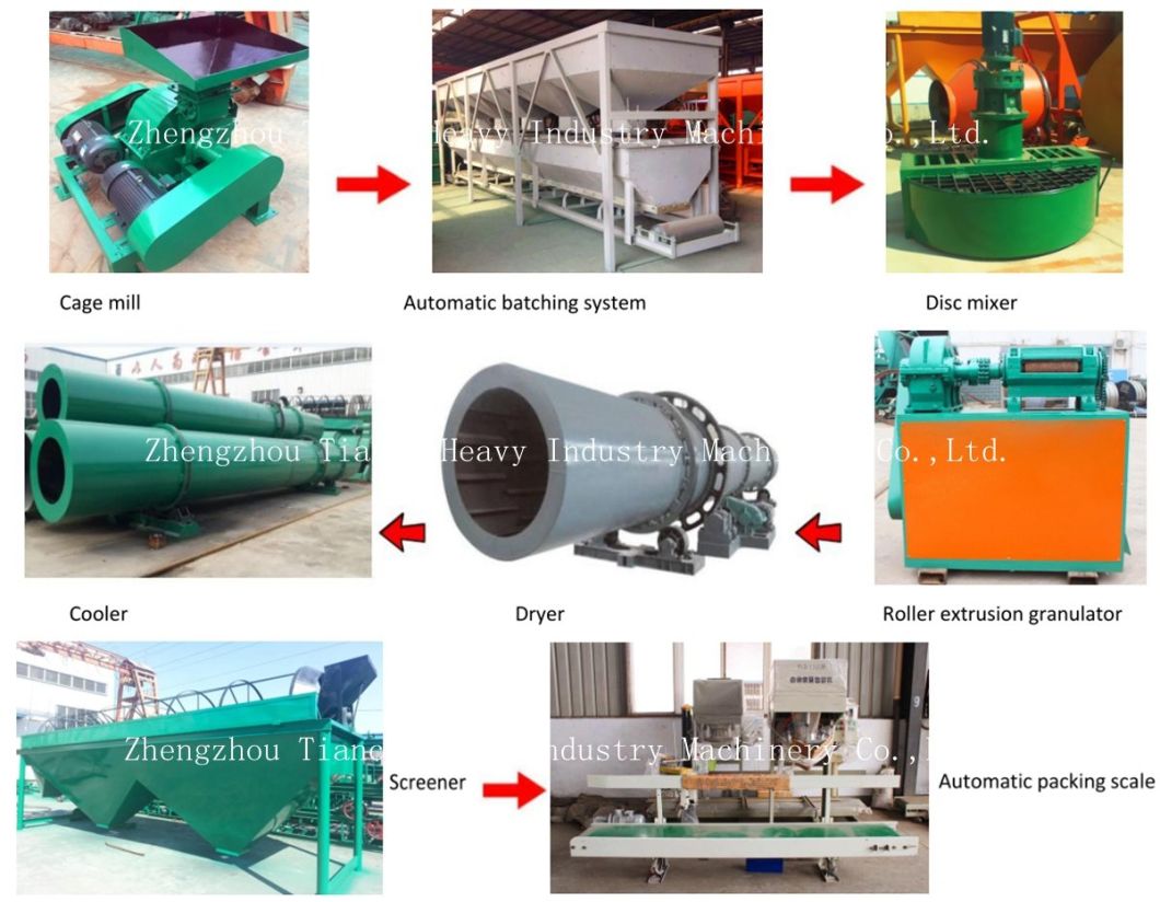 Ammonium Chloride Fertilizer Granules Making Machine