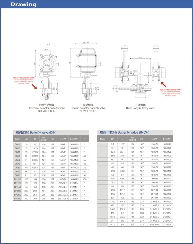 Pneumatice Sanitary Butterfly Valve with Controller and Positioner