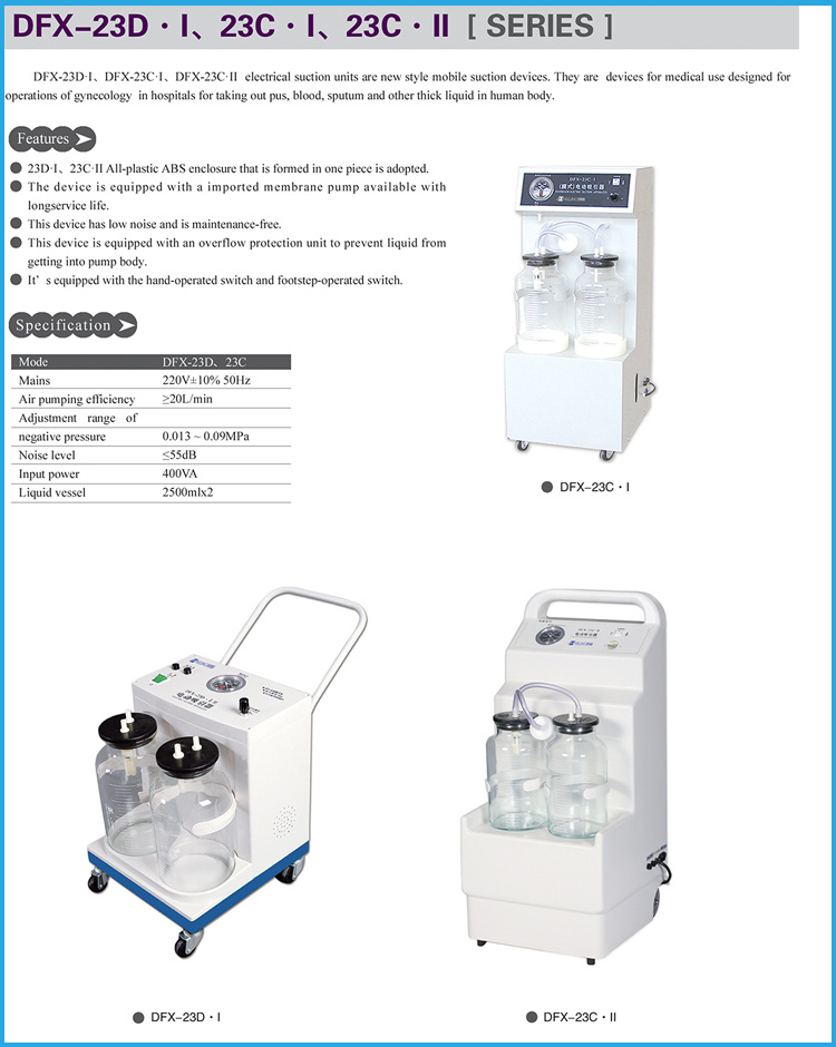 Dfx-23c. II Portable Medical Plastic Portable Phlegm Suction Unit Designed for Operations of Gynecology