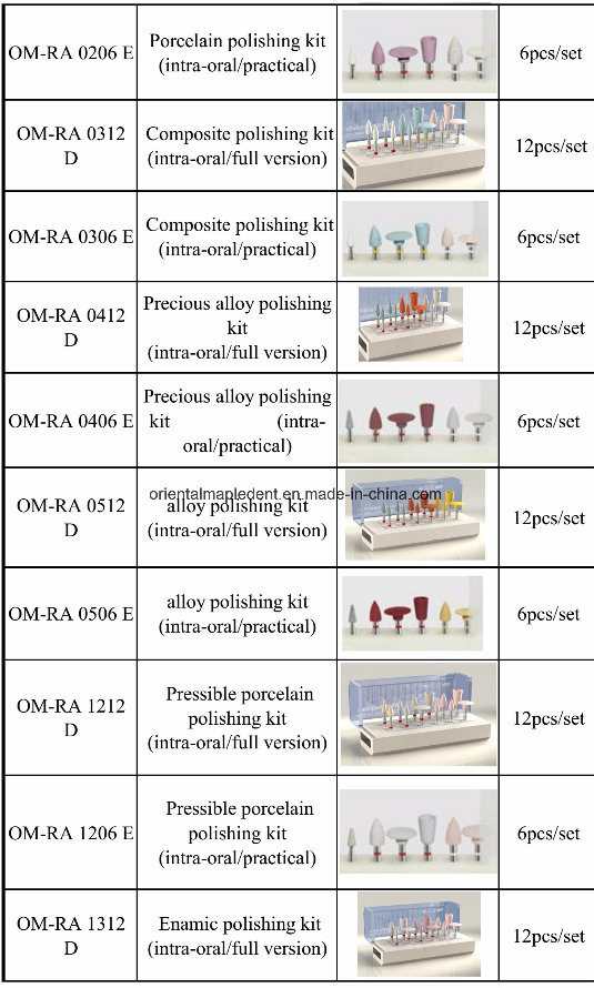 Dental Instrument Light-Cured Resin Polishing Bur Kit