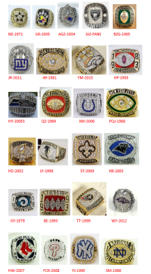 Hot Custom The Championship Ring with Shipping