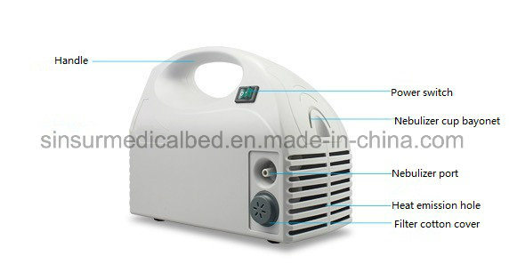 Hot Sale Mini Medical Portable Clinic Homecare Air Compressing Nebulizer