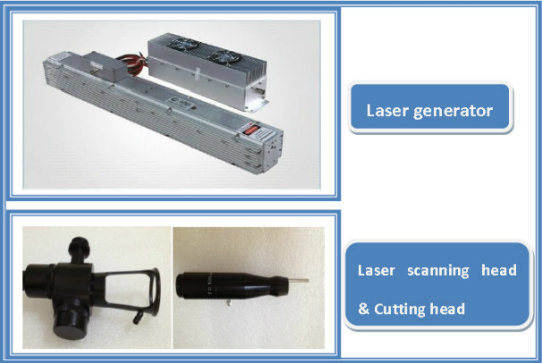 Fractional CO2 Laser Vaginal Tightening Machine