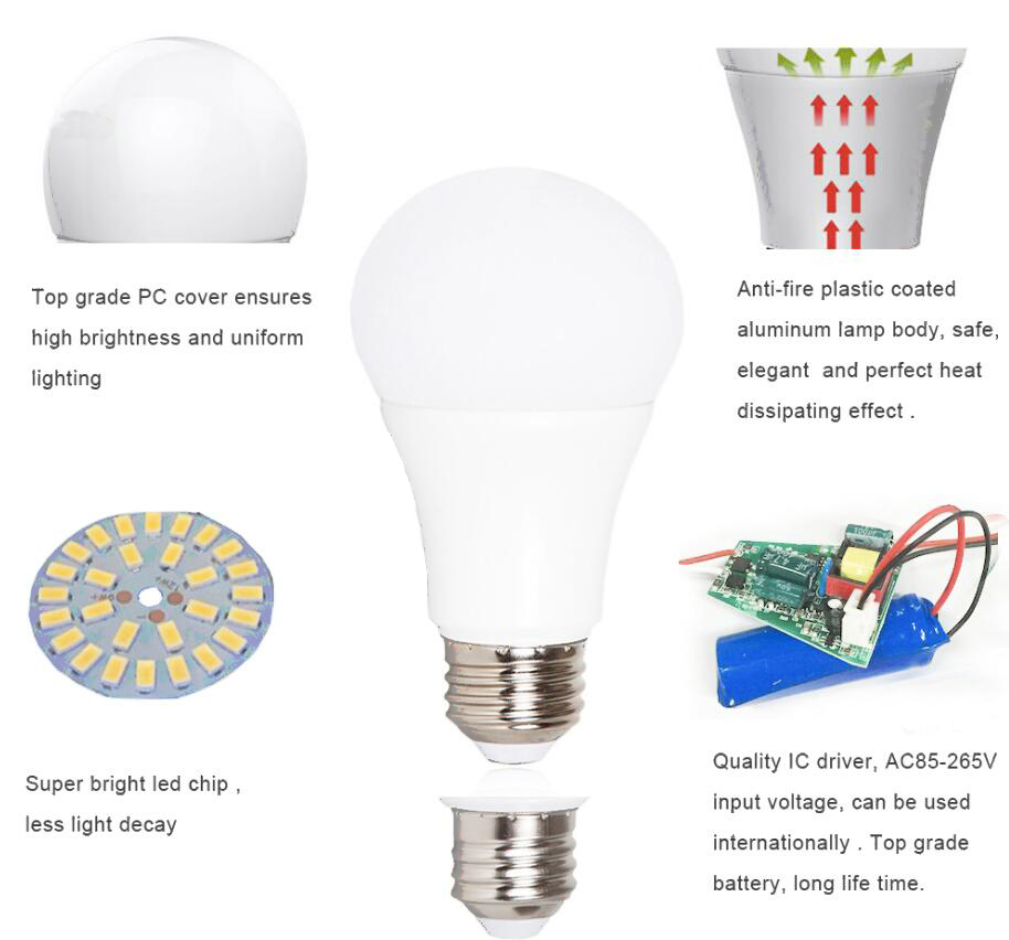 Wholesale Energy Saving 12W Intelligent LED Rechargeable Emergency Light Bulb Lighting E27 E26 B22