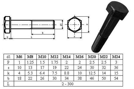 DIN921 Gr2 M7 Titanium Hex Flange Bolts