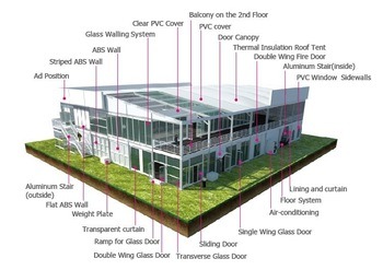 Dome Double Decker Tent, Two Floor Tent for Pop-up Restaurant