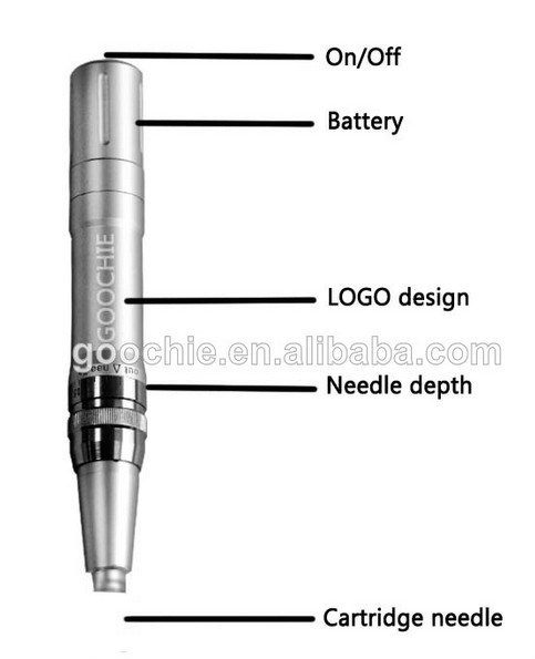 Rechargeable Micro Needle Machine Pen