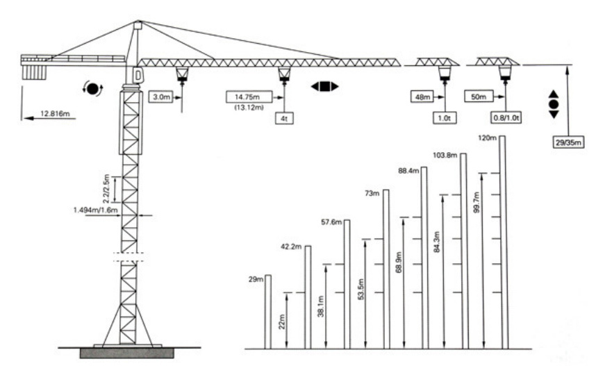 Qtz50 (5008) Ce Approval Stationary Type Construction Crane Tower