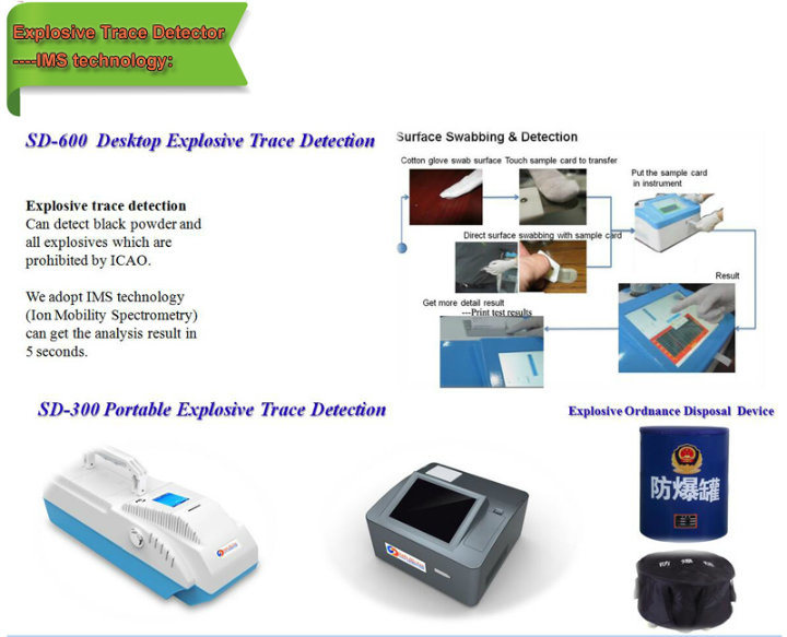 Portable Explosive Trace Detector SD300